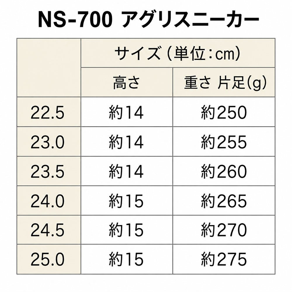 のらスタイル アグリスニーカー NS-700 安全靴【まもる君】