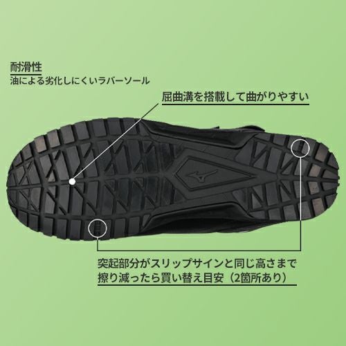 ミズノ ALMIGHTY BS29H オールマイティ 安全靴 耐滑【まもる君】