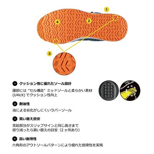 ミズノ ALMIGHTY EU33L オールマイティ EU33L 安全靴【まもる君】