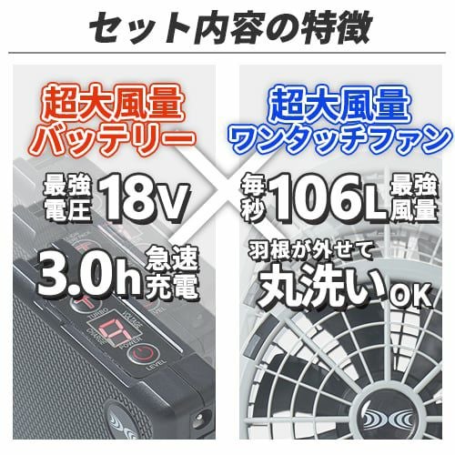空調服 18Vスターターキット 2023年モデル JIS 防水【まもる君】