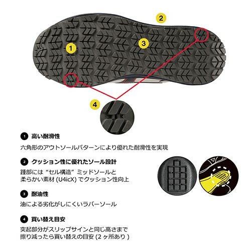 ミズノ オールマイティ SU22L ALMIGHTY SU22L 安全靴【まもる君】