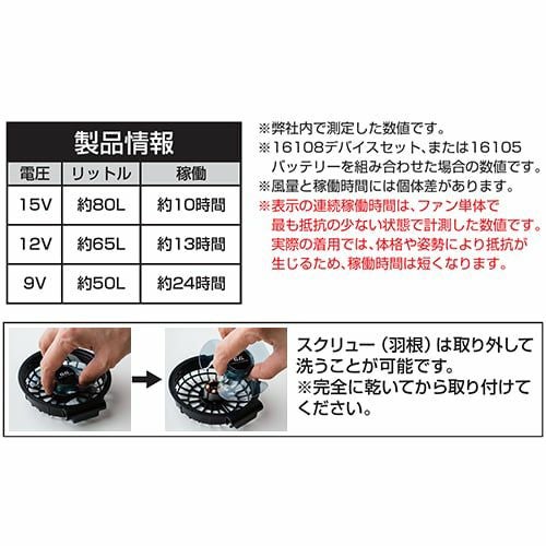 桑和 EFウェア用 2025年モデル ファン 16108 空調服【まもる君】