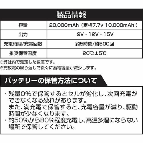 桑和 EFウェア用 2025年モデル ファン 16108 空調服【まもる君】