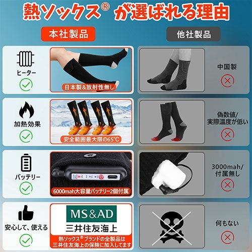G.B.Z 電熱ソックス 2足セット USB充電式 作業服【まもる君】