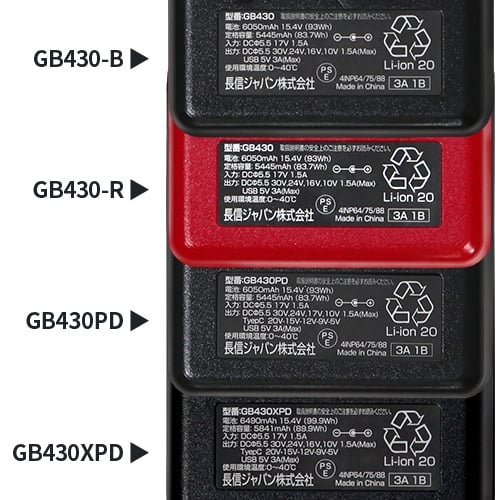 長信ジャパン GB-POWER ファンバッテリーセット 30V【まもる君】