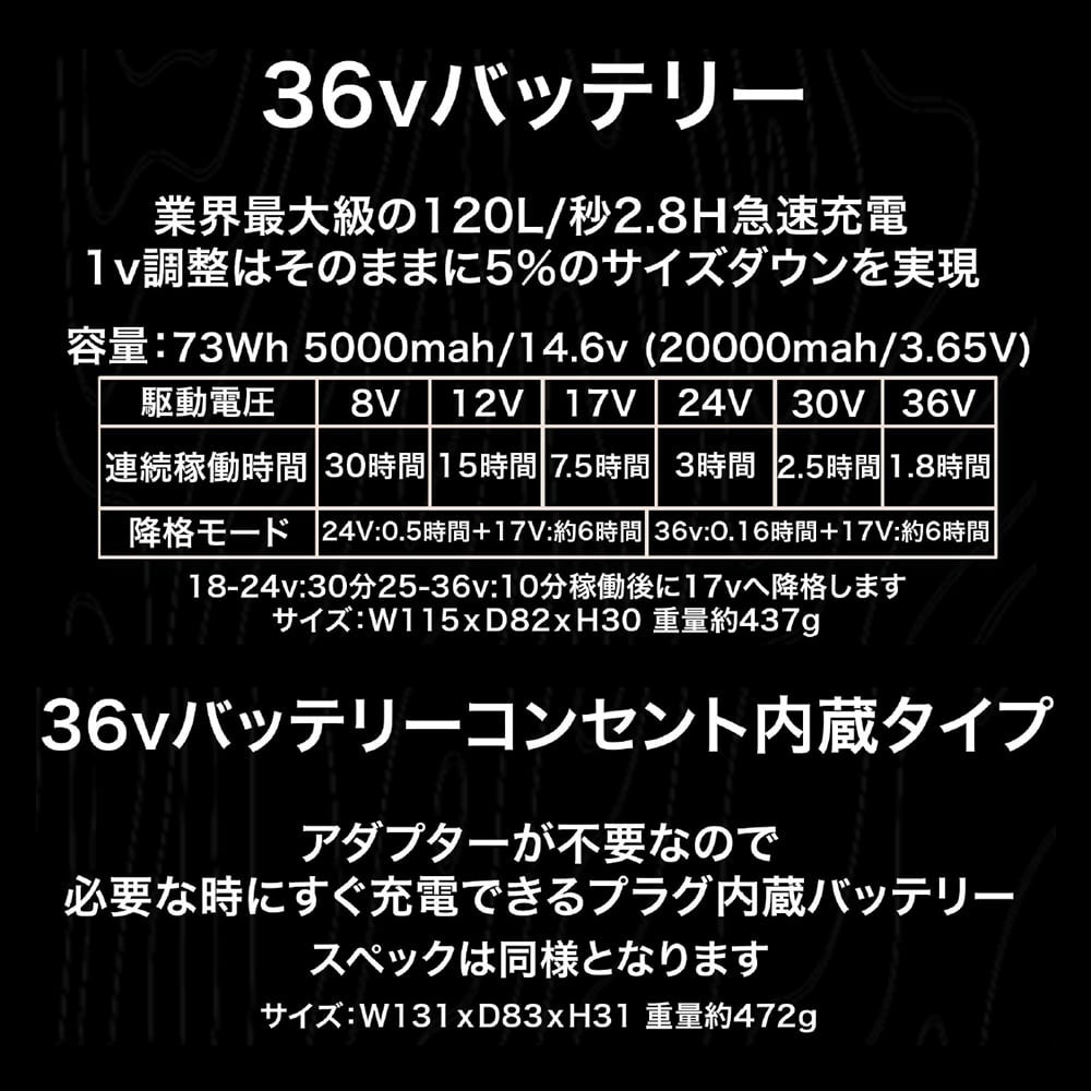 G.B.Z バッテリー&ファン付きセット 36V仕様 空調服【まもる君】