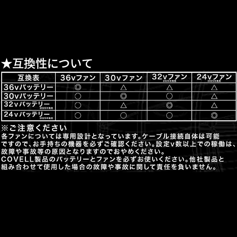 G.B.Z バッテリー単体 36V 2026年モデル 空調服【まもる君】
